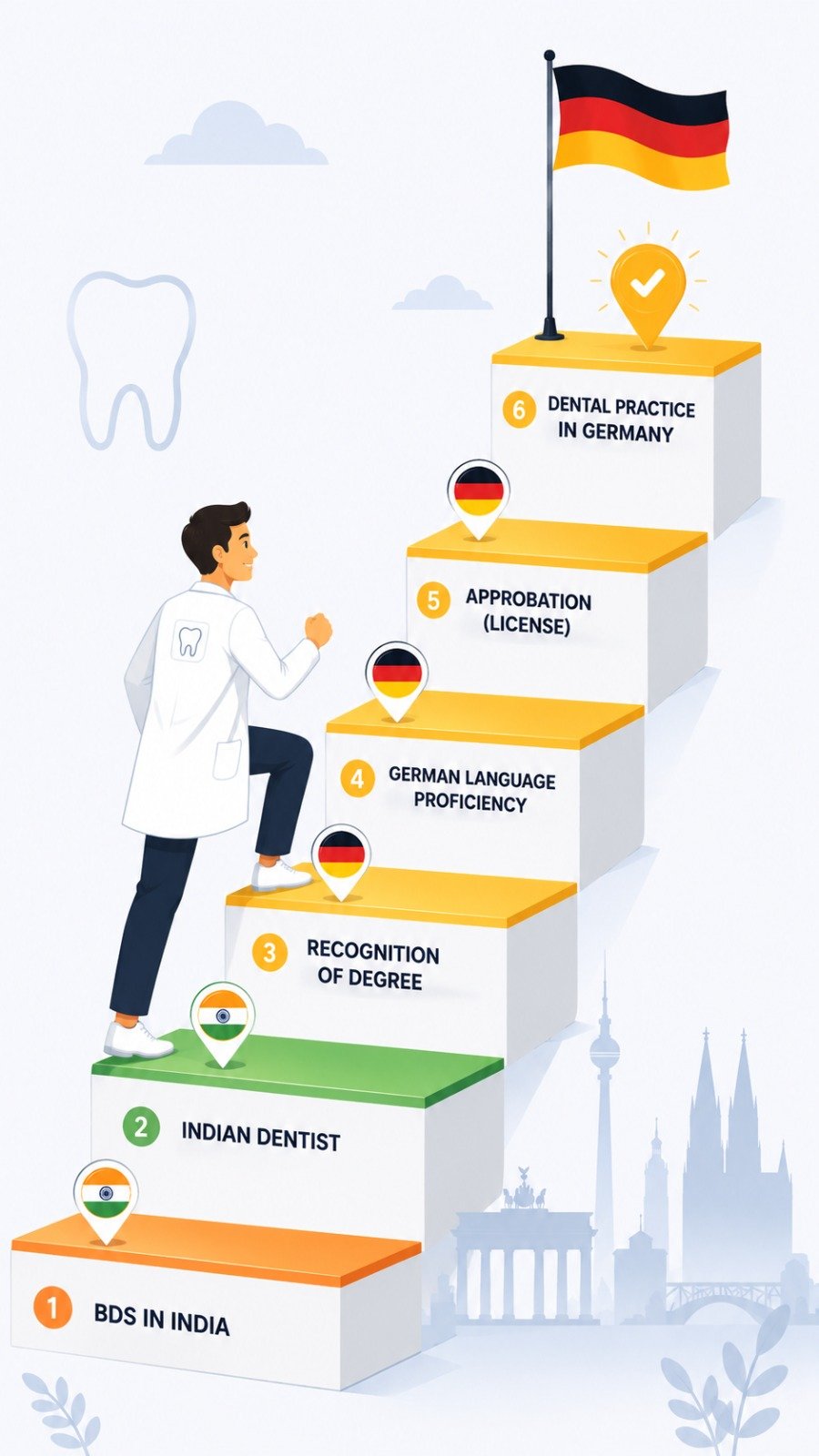 Medical Illustration